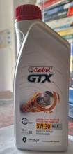 GTX